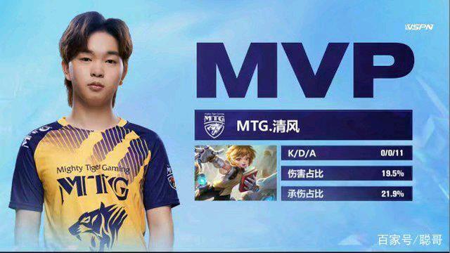 月20日至 月20日至