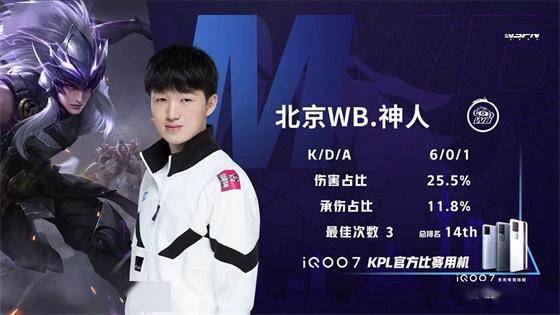 全方位碾压 全方位碾压