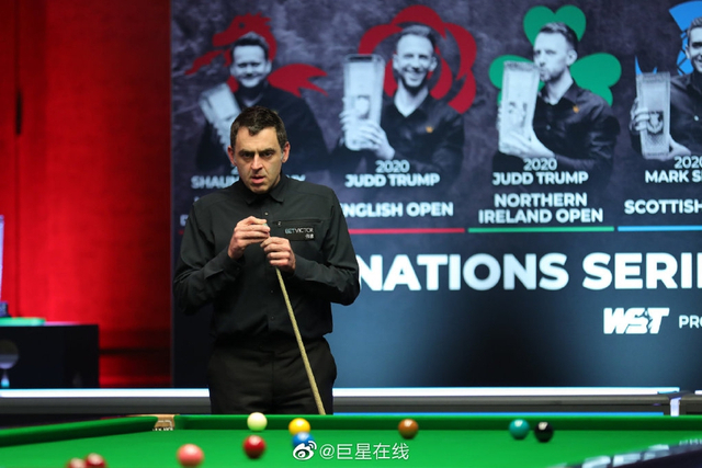 案例分析 案例分析