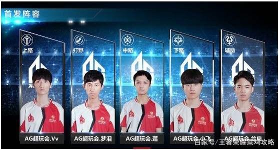 是一次必要